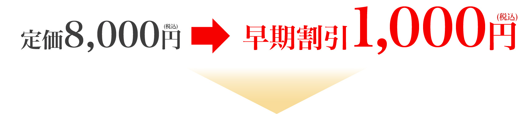 早期割引