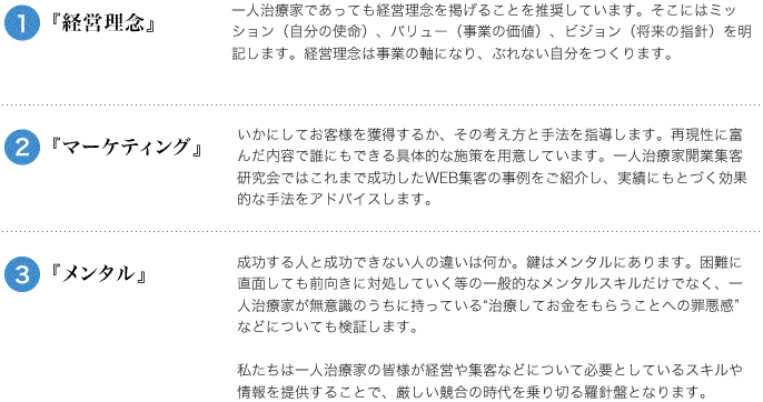 マネージメント。マーケティング。メンタル。